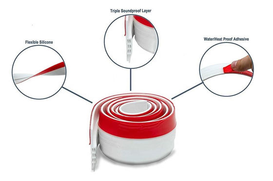 Under Door Sweep Weather Stripping Soundproof Sliding Door Bottom Sweep Stopper Seal Strip