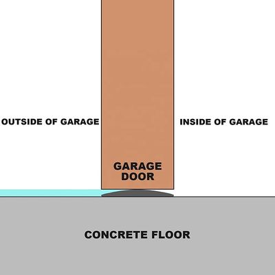 Flooring Connection Repair Grey PVC Threshold Seam Cover Strip with Flexible Material