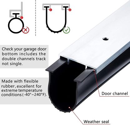 0.5mm-10mm Thickness Garage Door Bottom Weather Stripping Solution