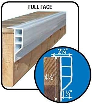 Dock Bumper Guard with in Black and Payment Term 30% Deposit 70% Balance