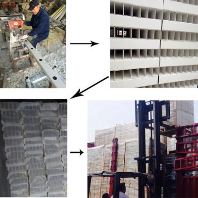 2 Meters PVC Pipe Hydroponic Channel for Growing Vegetables and Fruits in Greenhouses