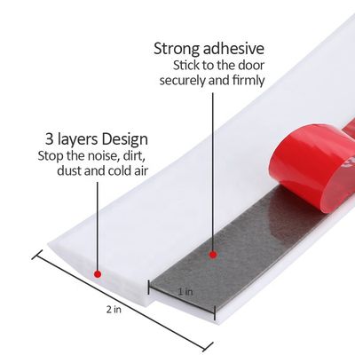 Seal the Gap and Keep Your Home Draft-Free with this Door Bottom Sealing Strip Guard