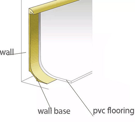 Custom Moulding Processing Service for 32mm Width Moulding Skirting Wall Base Capping