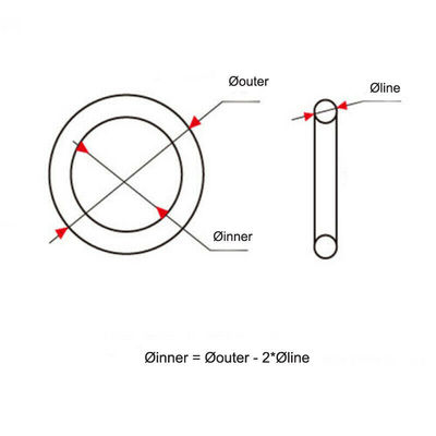 Good Sealing Food Grade Silicone Gasket Ring for Machinery Processing Service Cutting
