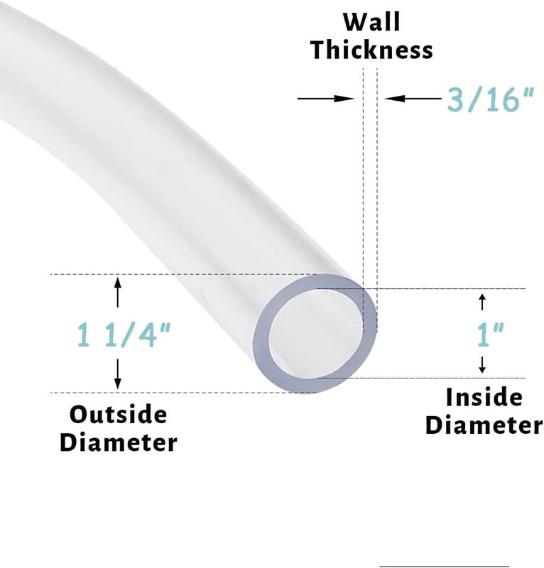 Clear Flexible Vinyl Hose with High Temperature Resistance and Chemical Protection