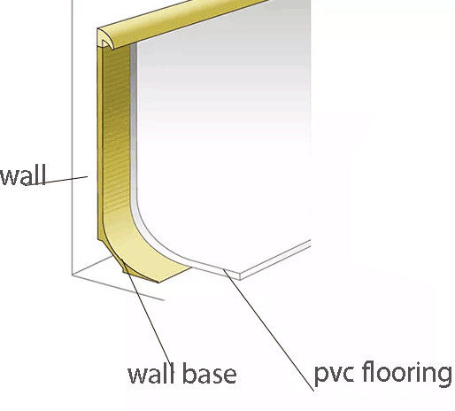 Customized Color Flexible Skirting Board Tiles PVC Plastic Baseboard 1.8mm Thickness